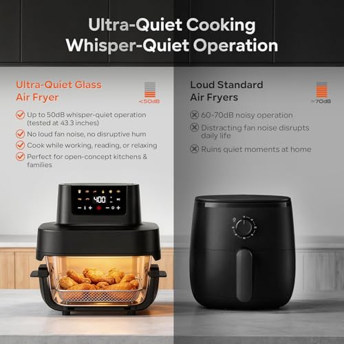 Ideal Kitchen Gif