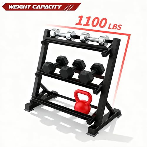 Kettlebells