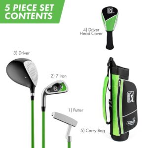 Mallet Putter