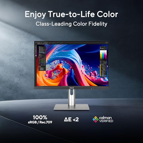 Color Accuracy ΔE < 2
