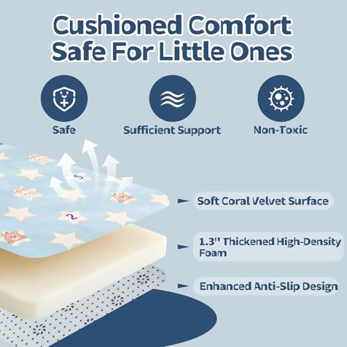 Non-Slip Bottom Safe for Crawling (Star)