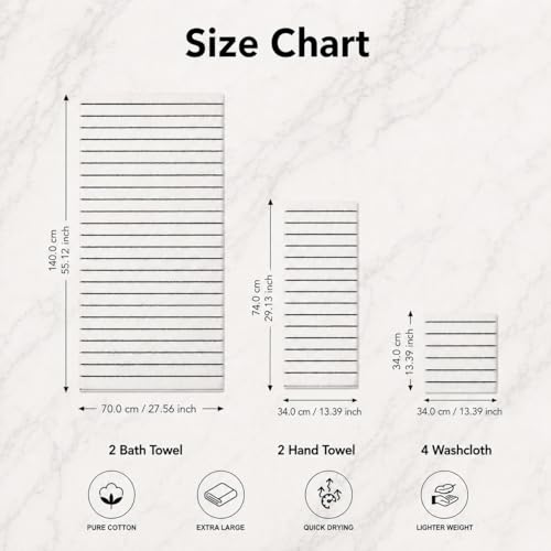 2 Bath 1.2 lb