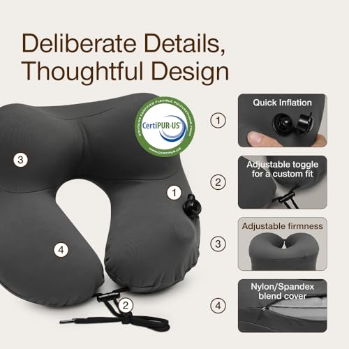 Adjustable Support for Neck & Chin