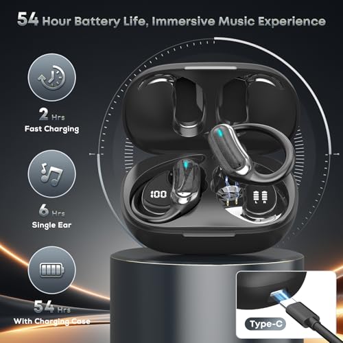 IPX7 Waterproof