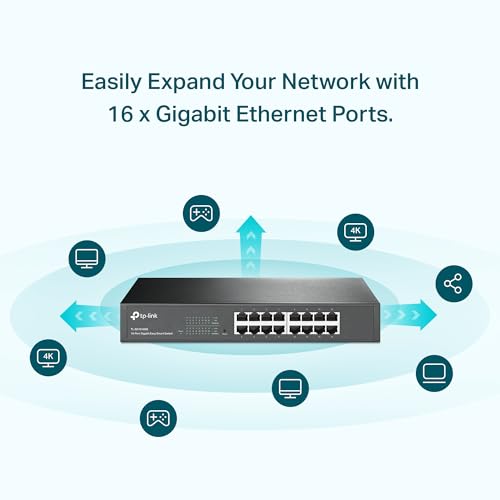 Vlan