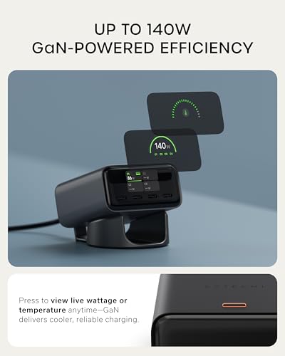 Four USB-C Ports