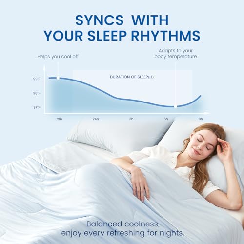 Q-Max>0.45 Soft Breathable Silky Smooth Summer Comforter