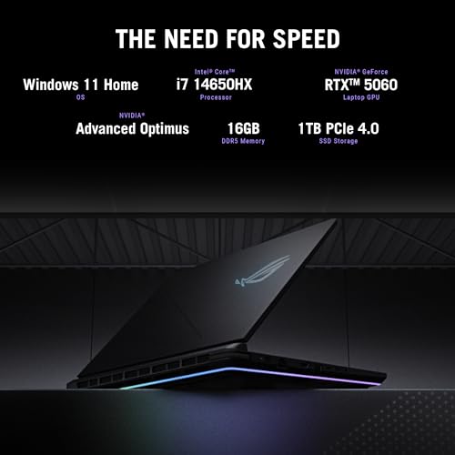 Intel® Core™ i7 Processor 14650HX