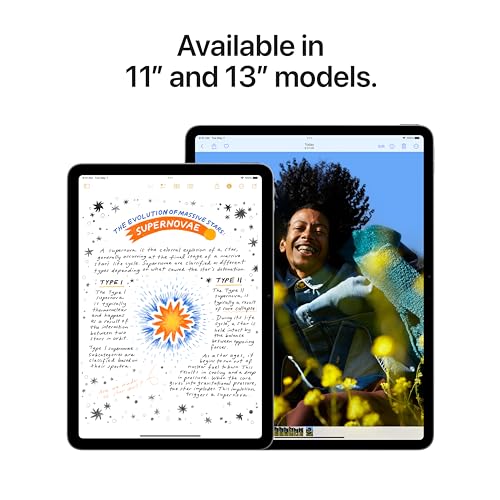 128GB - Space Gray (Renewed)