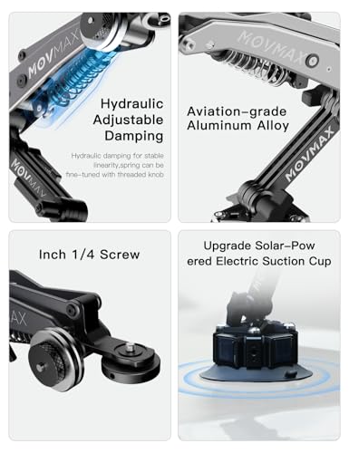 Solar Electronic Suction Cup Camera Mount with 1/4 Screw