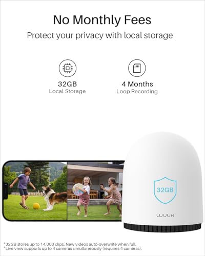 Indoor Home Surveillance System