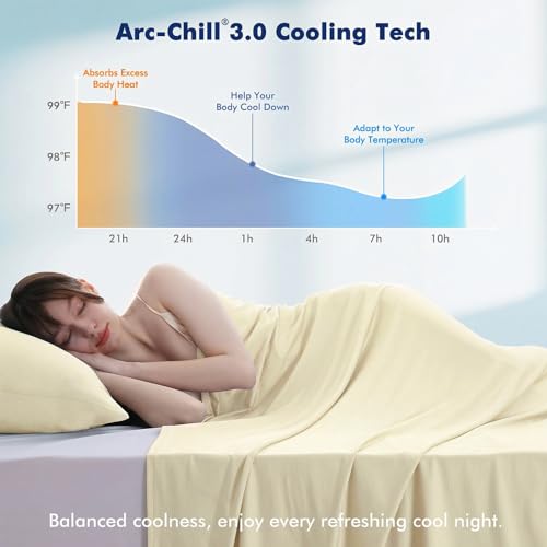 Odor Reduction & Hypoallergenic