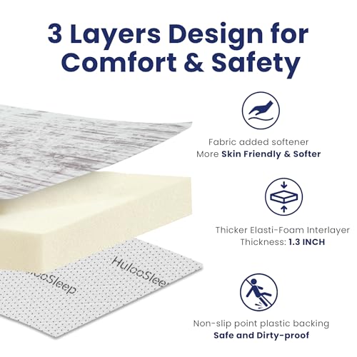 Non-Slip Backing Safe for Crawling & Tummy Time