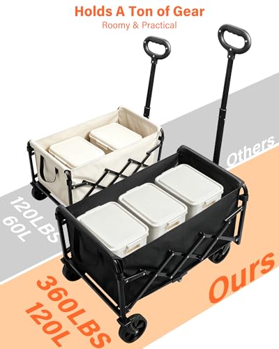 Foldable Wagon Cart with Wheels