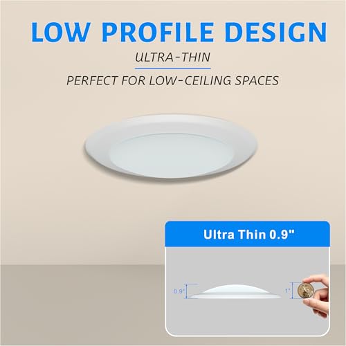 Installs with J-Box or Recessed Can