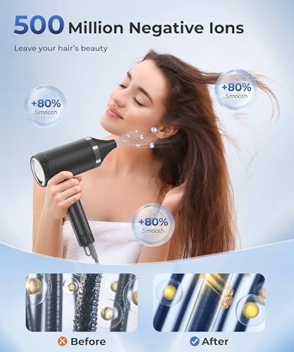 000 RPM High-Speed Blow Dryers for Women & Men