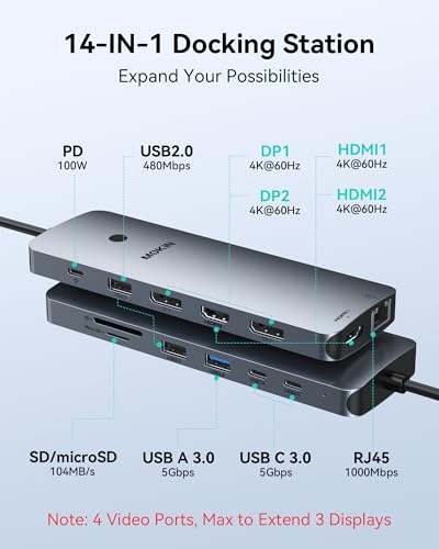 USB C Hub with 2 HDMI 2DP