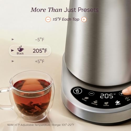 Fast Boiling