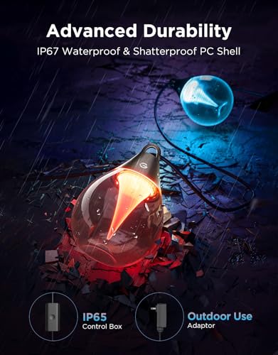 IP67 Waterproof & Shatterproof