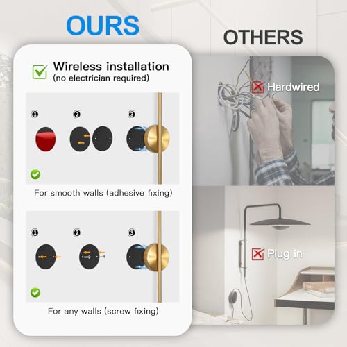 Rechargeable Wall Sconces Set of 2 with Remote Control Dimmable Wall Light Decor for Living Room