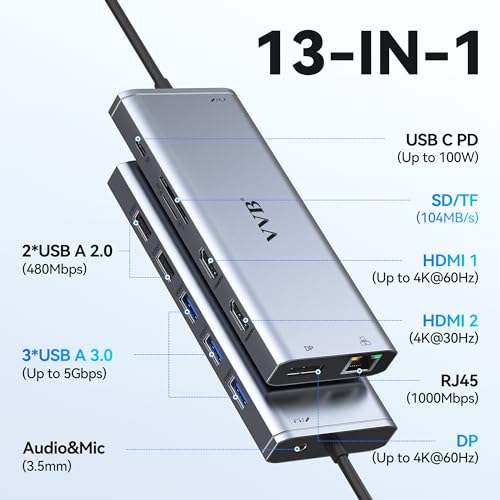 USB C to 2 HDMI+DisplayPort DP+Ethernet+100W USB C Power Charge Port+5USB+SD/TF+Audio