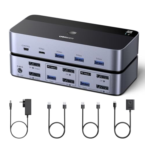 UGREEN 8K@60Hz Displayport KVM Switch 2 Monitors 2 Computers