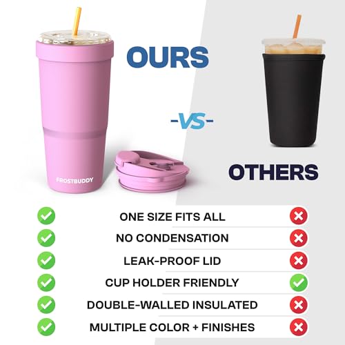 Travel Mug