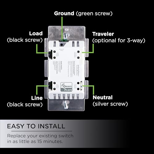 ZWave Hub Required