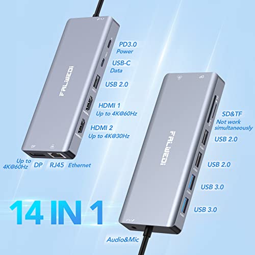 14 in 1 USB C Hub Multiport Adapter Dongle with 2 HDMI