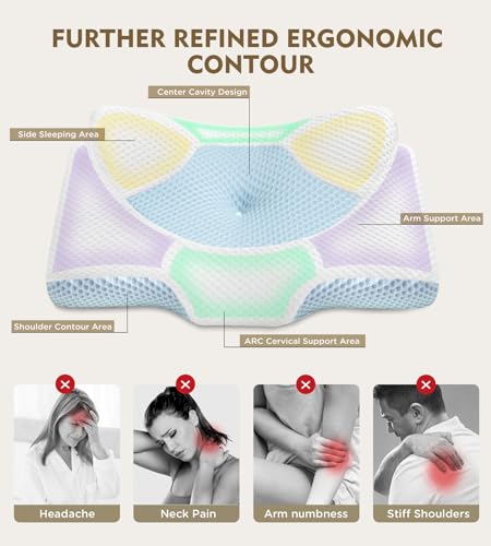 Support for Side Back Sleepers