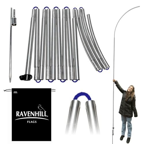 Made with Reinforced Aluminum