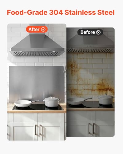 Pre-Drilled Holes for Easy Installation