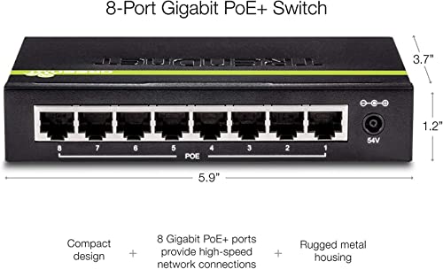 16Gbps Switching Capacity