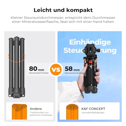 21.6'' Compact Small Tripod with Ball Head Load up to 13.22 lbs/6 KG