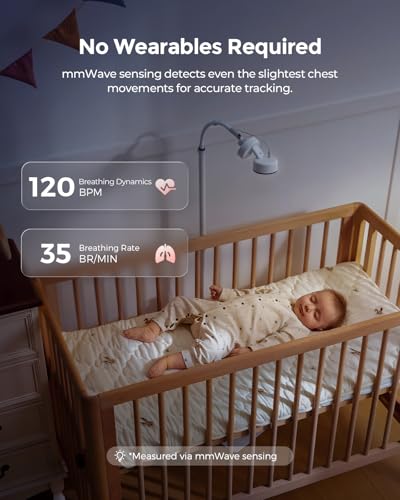 Contact-Free Vitals Monitoring