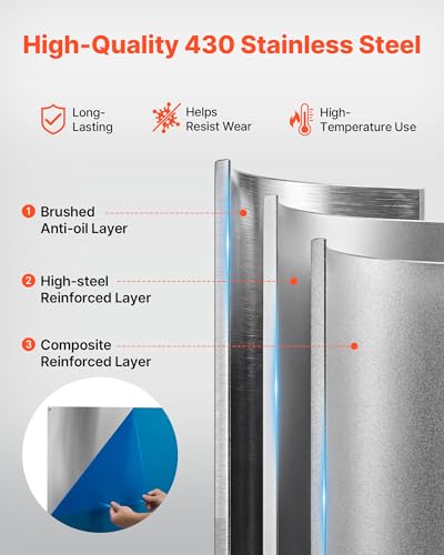 Easy Clean Kitchen Wall Metal Panel