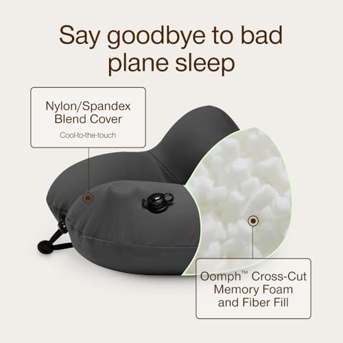 Airplane Travel Essentials