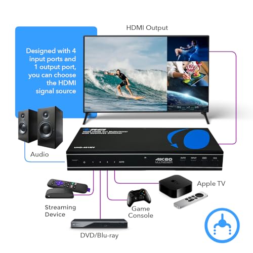 HDMI Switch Optical Audio L/R Output - UHD-401MV