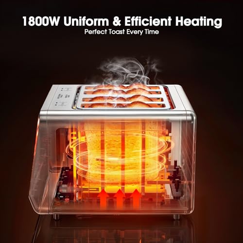 1800W Rapid Heating