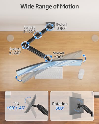 Full Motion Tilt Swivel Rotation