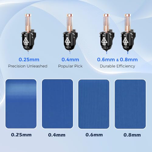 Max 280℃ High Temperature & High Flow 32mm³/s Nozzle for Adventurer 5M/5M Pro 3D Printers(4pcs Nozzles Set)