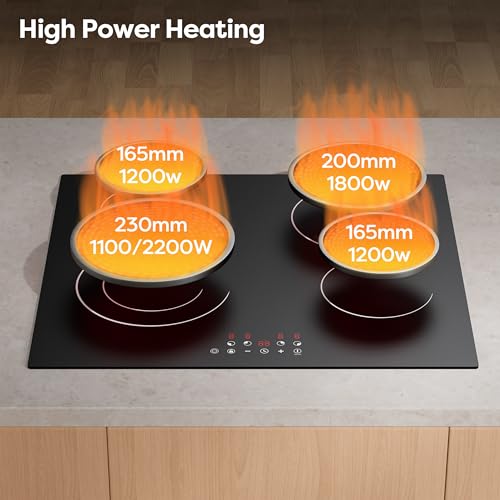 220-240v Radiant Cooktop with 9 Heat Levels