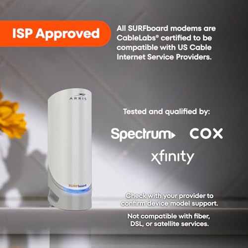 Router Required