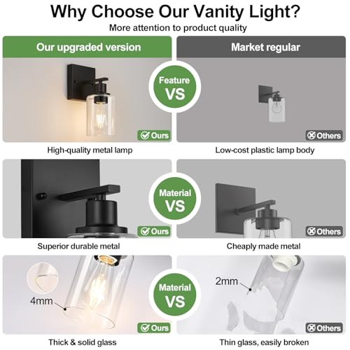 Bathroom Wall Lamp for Mirror Kitchen Living Room Hallway Cabinet Porch