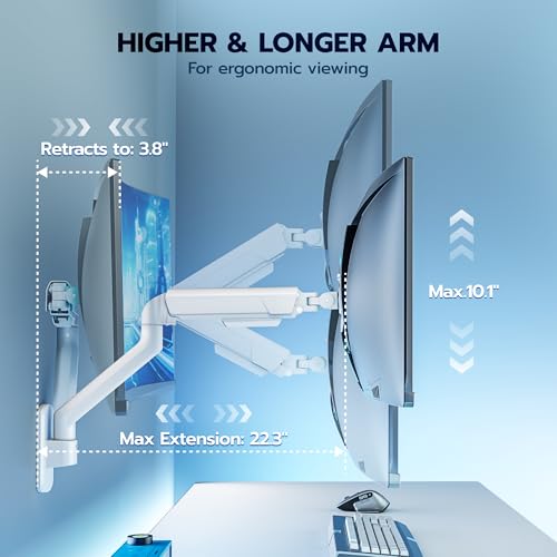VESA 75x75/100x100 Compatible