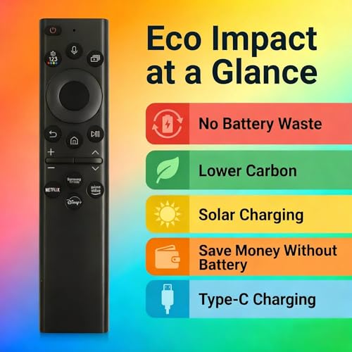 Solar Charging Voice Remote
