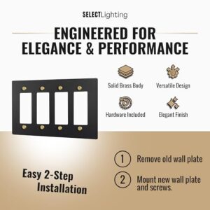 Black Finish w/ Brass Accessories