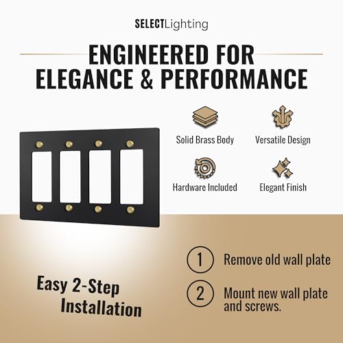 Black Finish w/ Brass Accessories