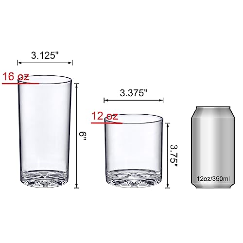 All-Clear Reusable Cups
