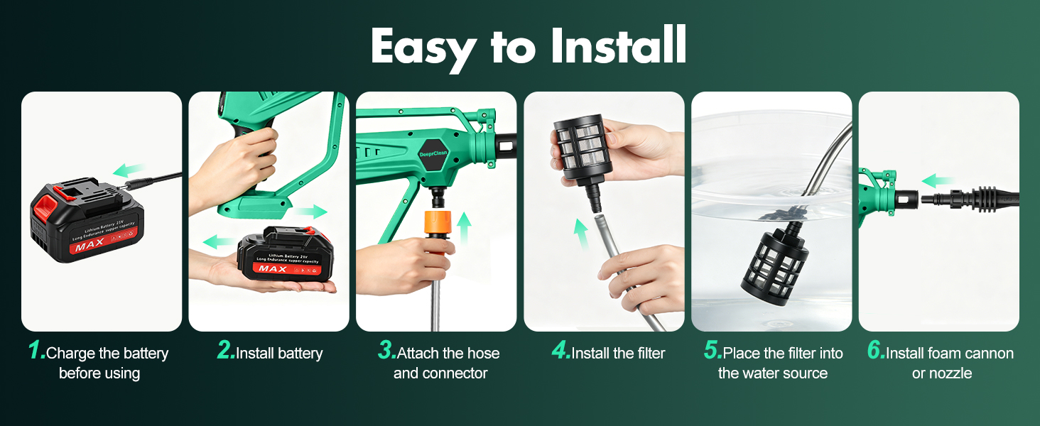 lightweight power washer
